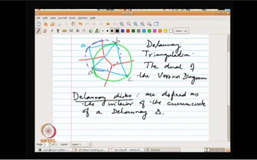 http://study.aisectonline.com/images/Mod-08 Lec-19 Delaunay Triangulation..jpg